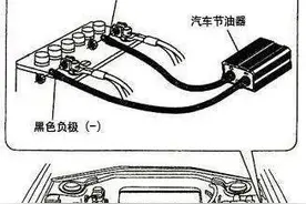 汽车节油器是什么原理，真的能节油吗？真相来了图片