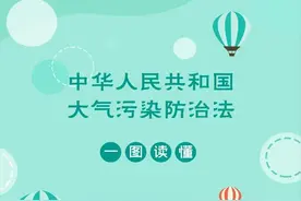 一图读懂 | 大气污染防治法​图片