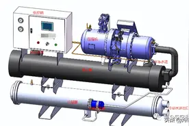 螺杆制冷机组不回油原因与危害，你知道吗？图片
