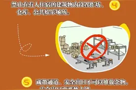 经营性自建房消防安全提示图片