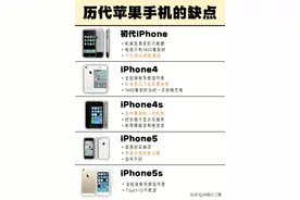 历代iPhone的缺点汇总，你最受不了哪个？图片