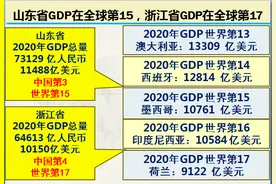 山东省和浙江省到底谁更强？10组大数据详细解析对比山东省浙江省图片