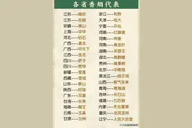 各省香烟代表，一省一包烟，对照一下，你省的香烟代表？图片