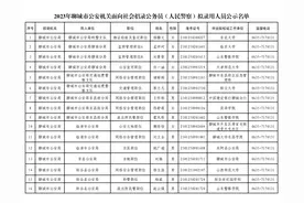 2023年聊城市公安面向社会招录公务员（人民警察）拟录用人员公示图片