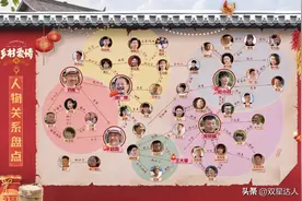 《乡村爱情15》今日开播，最全人物关系及F4媳妇名字盘点图片