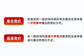 中国股市：集合竞价的正确使用方法，读懂了，就是股市真正的高手图片