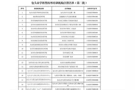 最新！包头又有23家校外培训机构被注销图片