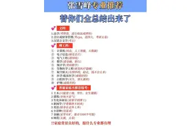 张雪峰对于今年高考有多大的影响？一起来看看这几张图就会知道！图片