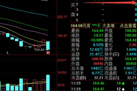韦尔股份年报出炉，看似业绩不错，为何股价却迎来了跌停？图片