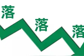 生姜（1月29日）交易市场姜价落图片