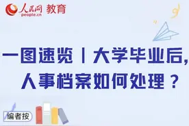 一图速览｜大学毕业后，个人档案怎么处理？图片