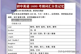 初中英语考纲1600个词汇分类速记，早点掌握，考试才能少丢分图片