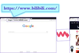 什么是服务器？输入网址会发生哪些事情图片