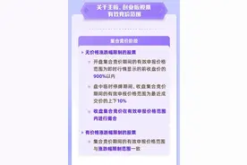 深交所修订股票交易规则 设2%价格笼子 4月10开始实施图片