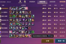 金铲铲霓虹之夜：“名流加里奥”玩法解析，压制一切花里胡哨图片