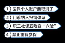 2021普通门诊看病也可以医保报销了，你知道怎么报销吗？图片