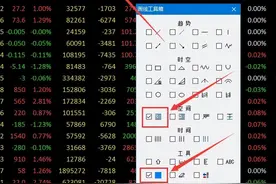 黄金分割线的原理、画法、计算公式及运用、大小周期的关系图片