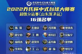 16强出炉！大师赛群星闪耀，神奇小子连场双赛，再现神奇逆转图片