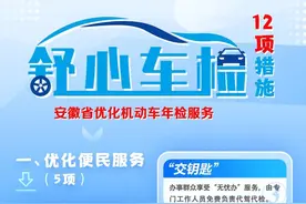 优化机动车年检服务！安徽推出“舒心车检”12项措施！图片