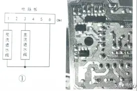 小天鹅变频滚筒洗衣机维修分享图片