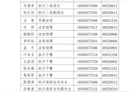 请收藏，郑州中院执行局通讯录图片