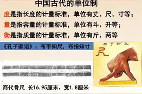 从古至今长度单位和重量单位的演变（浅谈）图片