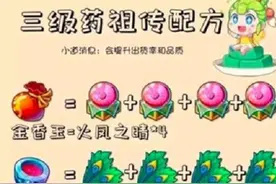 梦幻西游手游炼药配方大全最新2022图片