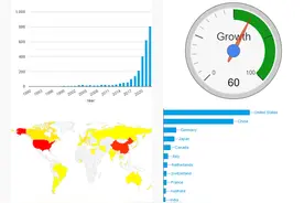 人工智能促进骨科手术个性化、智能化、微创化、精准化图片