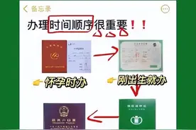 2022年新生儿证件办理全攻略！!快码住图片