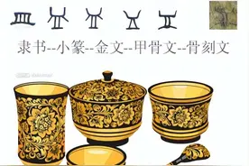 第三章：汉字的偏旁部首通解：竖区（101-105）图片