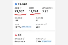 还在为没流量发愁吗？做到以下三点，流量噌噌地往上涨图片
