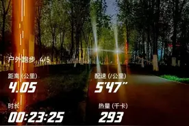 HUAWEI Watch3 使用半个月感受图片