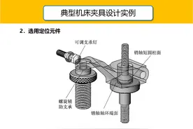 机床夹具如何设计？8个机床夹具设计案例，非常详细图片