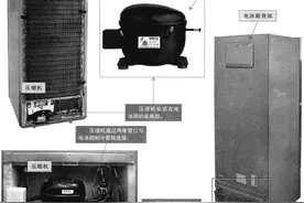 电冰箱压缩机的结构和功能原理图片