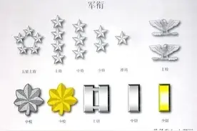 二战美军军衔解读图片