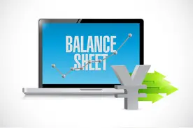 一分钟搞懂资产负债表和利润表的勾稽关系图片