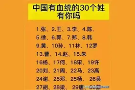 中国有皇室血统的30个姓，看看有你吗图片
