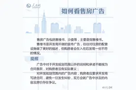 房屋面积缩水超3%购房人可退房退款图片