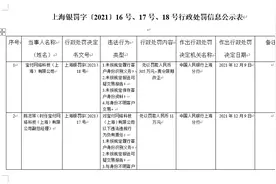 宝付支付又被罚了！两日被罚363万，还陷入莫名扣款风波？图片