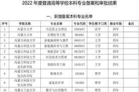 内蒙古自治区新增本科专业38个图片
