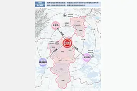 公示！“三大圈层”布局，燕郊+北三县成副中心！图片
