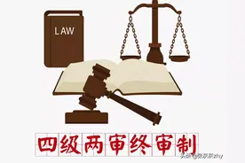 最高人民法院关于规范人民法院再审立案的若干意见（试行）图片