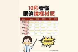 10秒看懂眼镜镜框材质，如何挑选适合自己的镜框图片