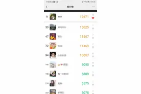 奇怪了，强国运动居然与微信运动步数不一致图片