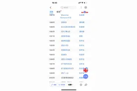 95年香港ifpi唱片销量大奖获奖者到底是张国荣还是张学友？图片