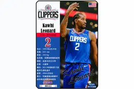 球星卡（NBA）：2023-24赛季2号球衣球员汇总，莱昂纳德领衔！图片