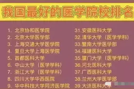 曝复旦大学上海医学院全国排名第二，2个附属医院也很出名！图片
