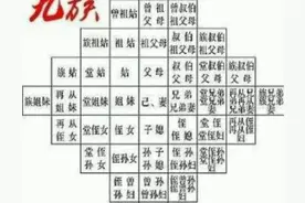 盘点那些被无数人误会的历史图片