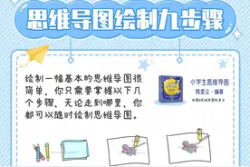 绘制思维导图的9个分解步骤，大人小孩都适用图片