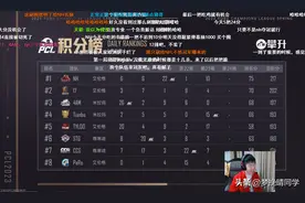 4AM与NH上演4冠之争，三大老板轮流破防，17shou：准备奔第二去了图片